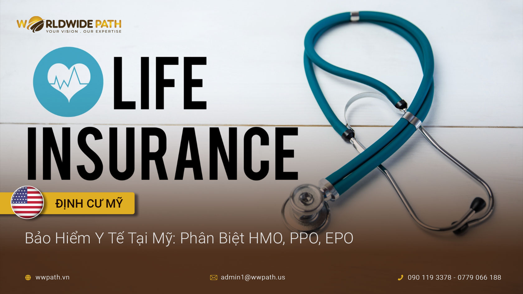 bảo hiểm y tế tại Mỹ