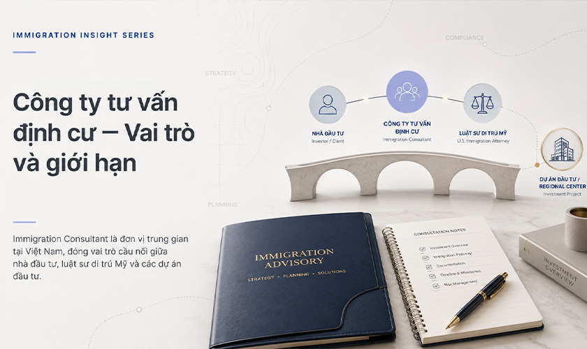 Công ty tư vấn định cư có vai trò gì