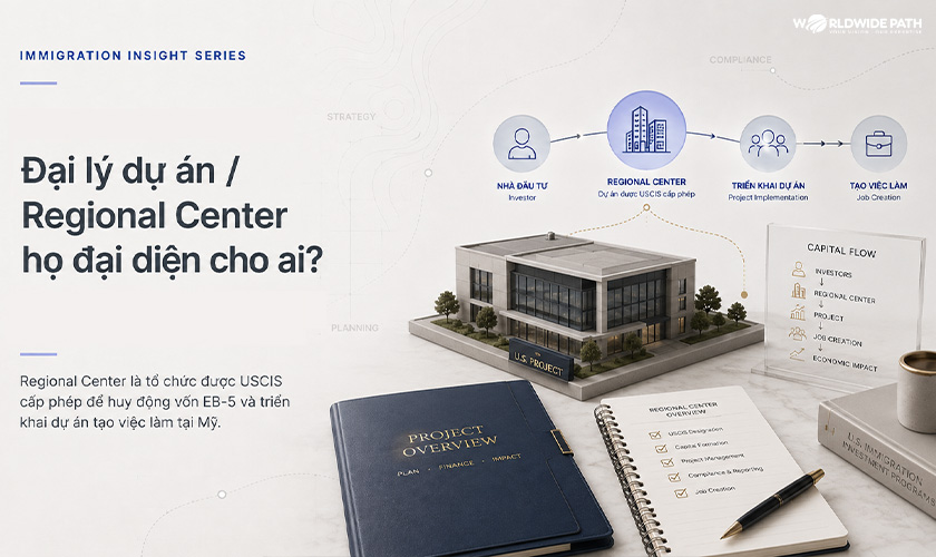 Vai trò của Trung tâm vùng Regional Center