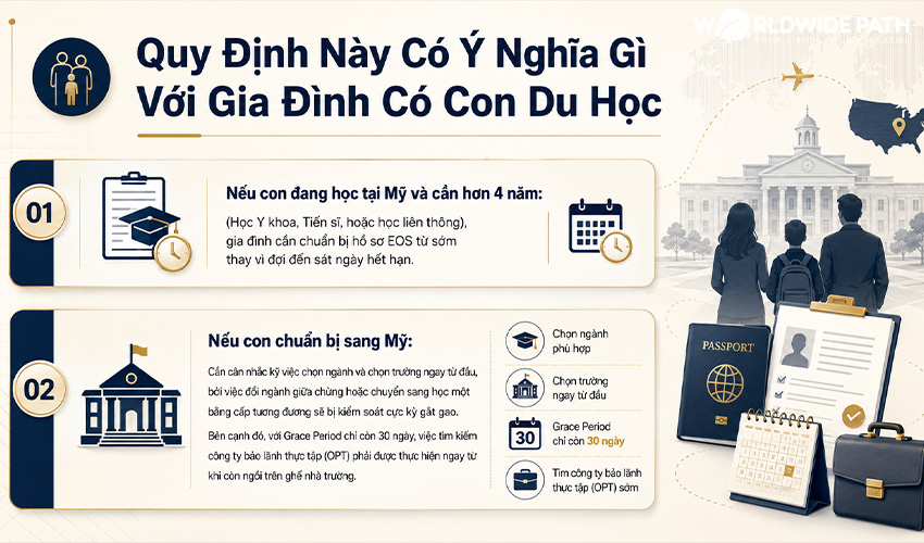 quy định này có ý nghĩa gì