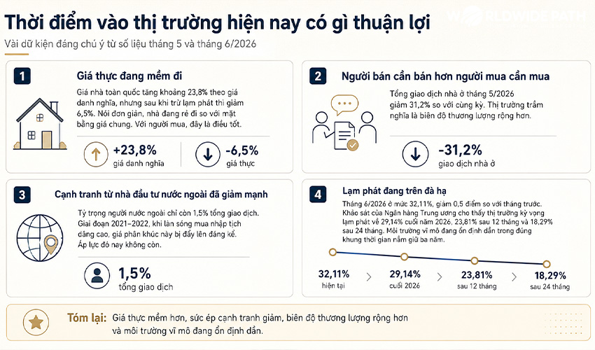 Tin tốt từ thị trường Thổ Nhĩ Kỳ