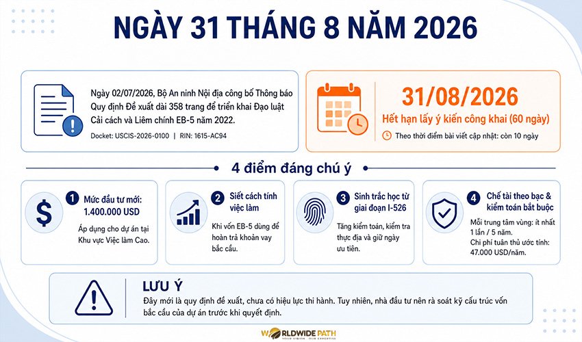 Mốc 31-08-2026