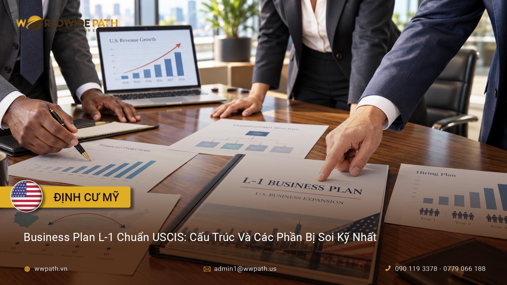 Business Plan L-1 Chuẩn USCIS: Cấu Trúc Và Các Phần Bị Soi Kỹ Nhất