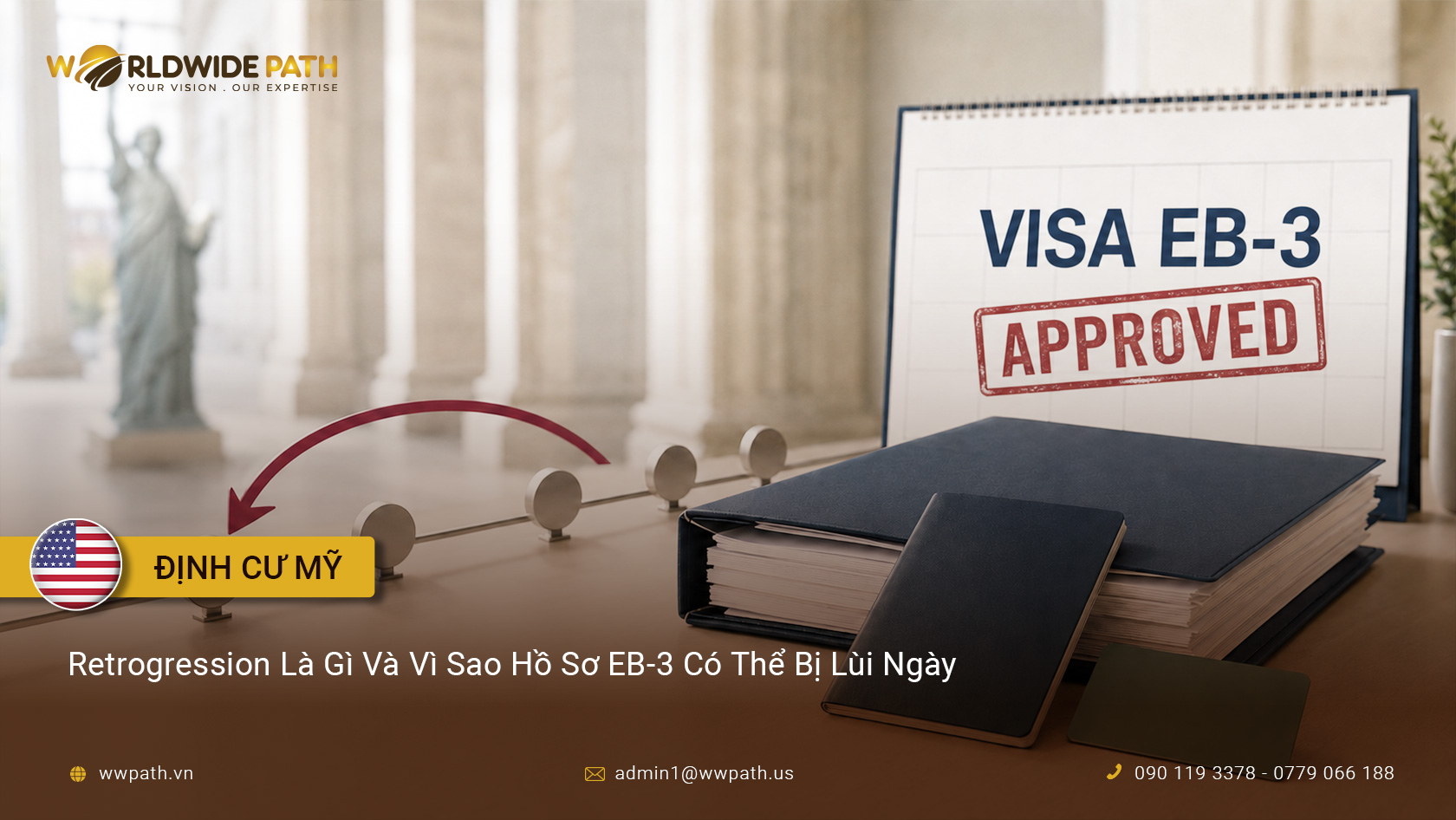 Retrogression Là Gì Và Vì Sao Hồ Sơ EB-3 Có Thể Bị Lùi Ngày